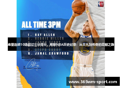 库里连续10场超过三分得分，刷新NBA历史纪录：从平凡到传奇的震撼之路