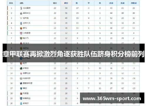 意甲联赛再掀激烈角逐获胜队伍跻身积分榜前列